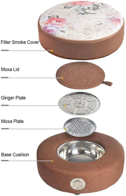 Smoke-Free Sitting Moxibustion Mat